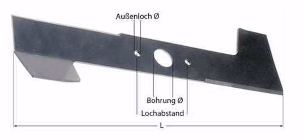 Das richtige Rasenmähermesser finden
