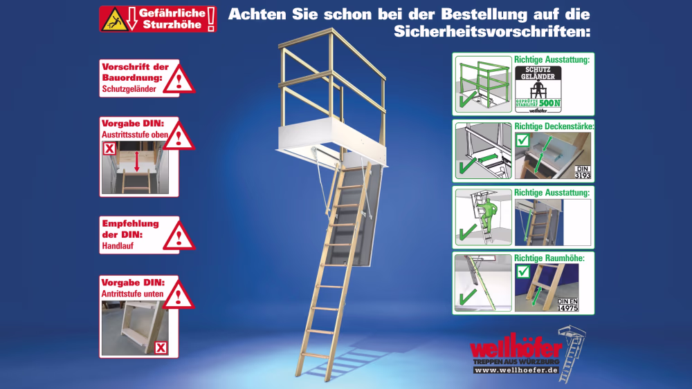 Sicherheitsvorschriften für Bodentreppen