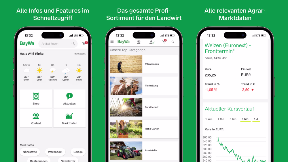 App Funktionen im Überblick