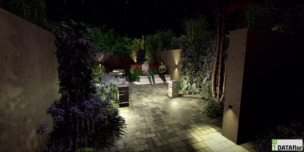Gartenvisualisierung Beispielgarten