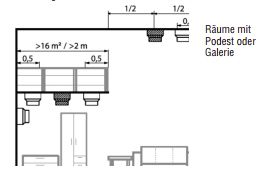 brennenstuhl Rauchwarnmelder RM C 9010