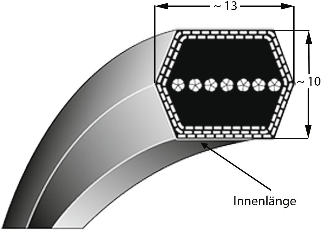 Doppel-V-Riemen Standard, 12,7 x 1.727 LI, AA68, für Aufsitzmäher Snapper