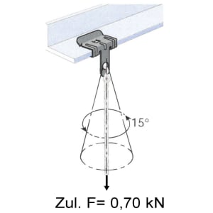 Protektor Abhängekralle Nr. 6580 zur waagrechten Montage