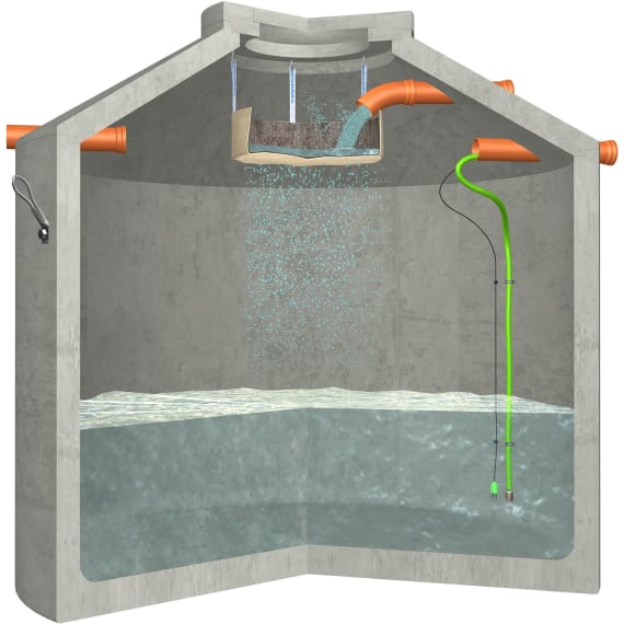 Aquaroc Hydrophant N Regenwassertank Betonzisterne Mwk 1 2 900 L