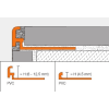 Schlüter JOLLY-P 2,5m Dekorprofil brillantweiß H=8mm