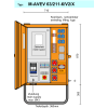 Merz Anschlussverteilerschrank M-AVEV 63/211-6/V2