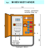 Merz Verteilerschrank M-VEV63/211-6/V2