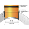 Forsheda F910.KA Kombiset Einstecktiefe 51 mm