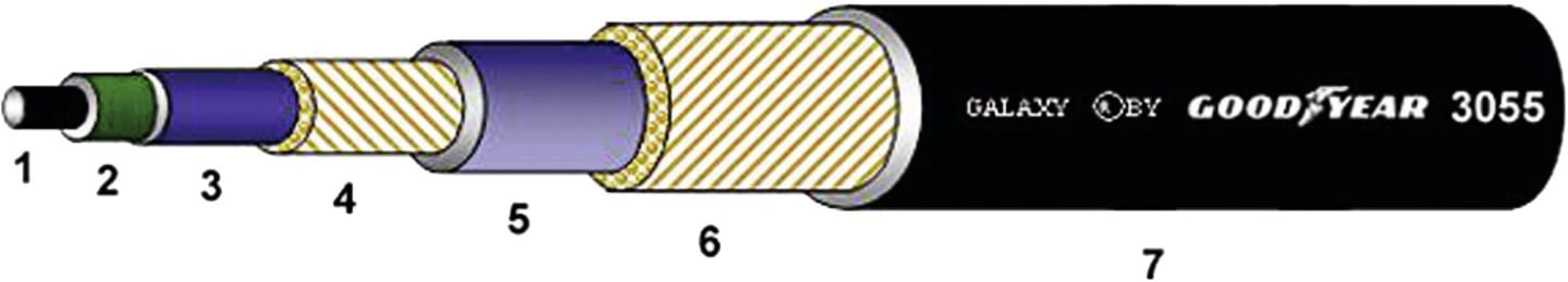 Kältemittelschlauch "3055 - Barrier"