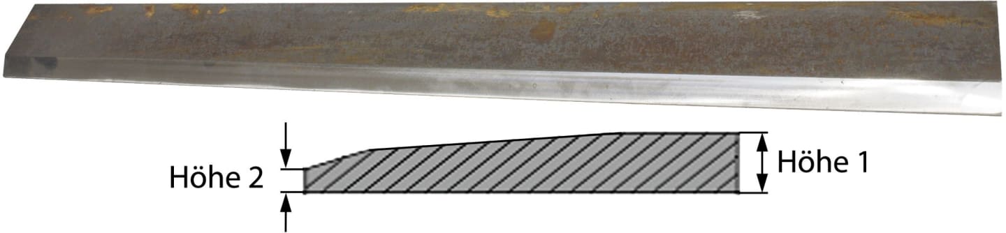 Industriehof® Schürfschiene Höhe 20 mm; 8 mm, Hardox® 500
