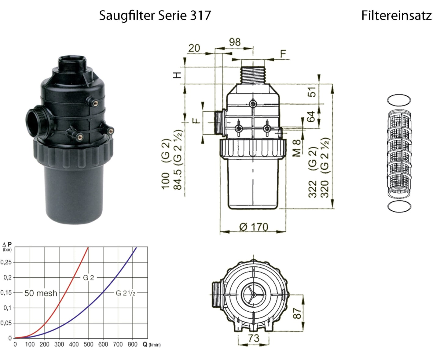 Agrotop Saugfilter "317" grau; gelb, G 2" AG BSP, H 42 mm, Filterfläche 291 cm², 10988