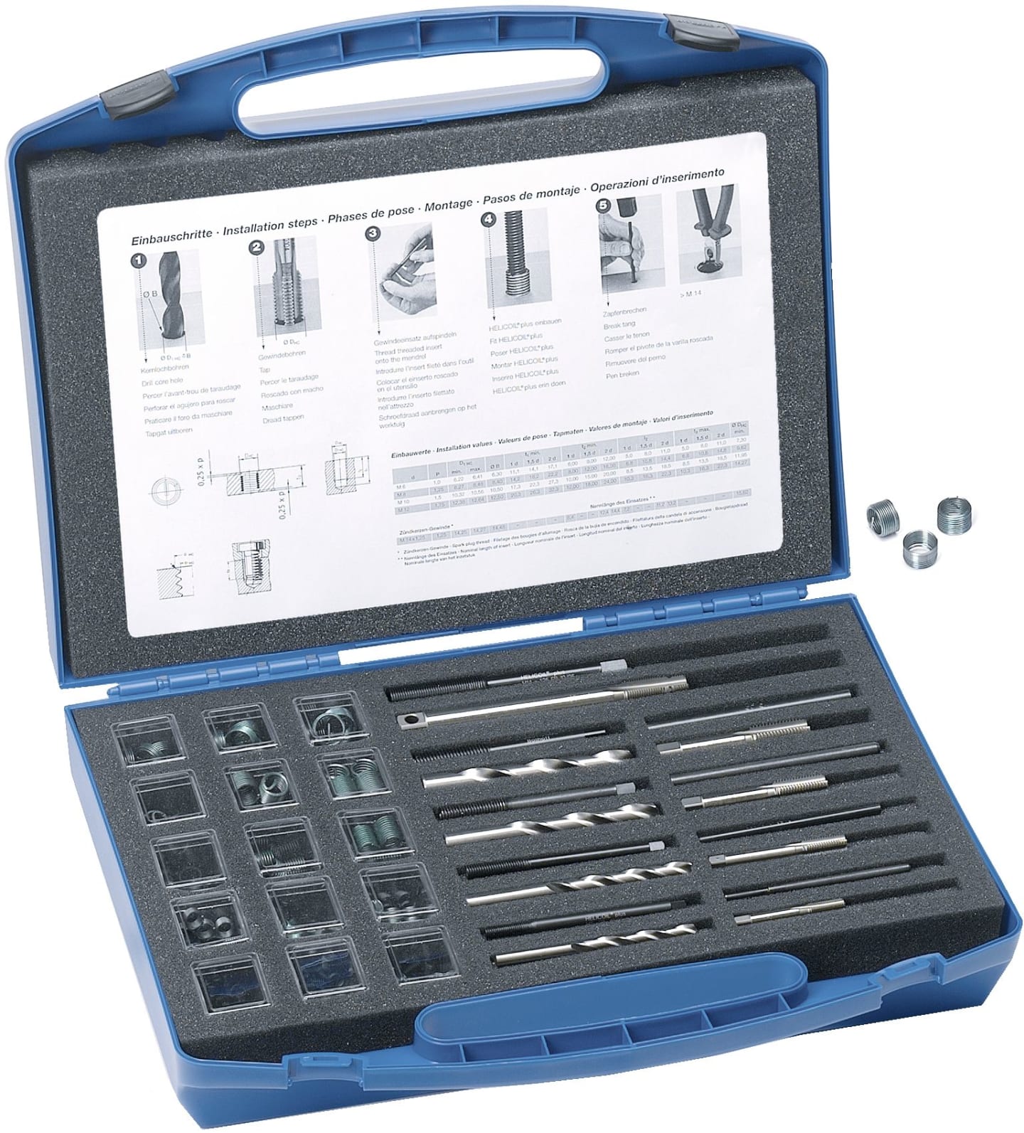 HeliCoil® plus Gewindereparatur-Sortiment 198-teilig