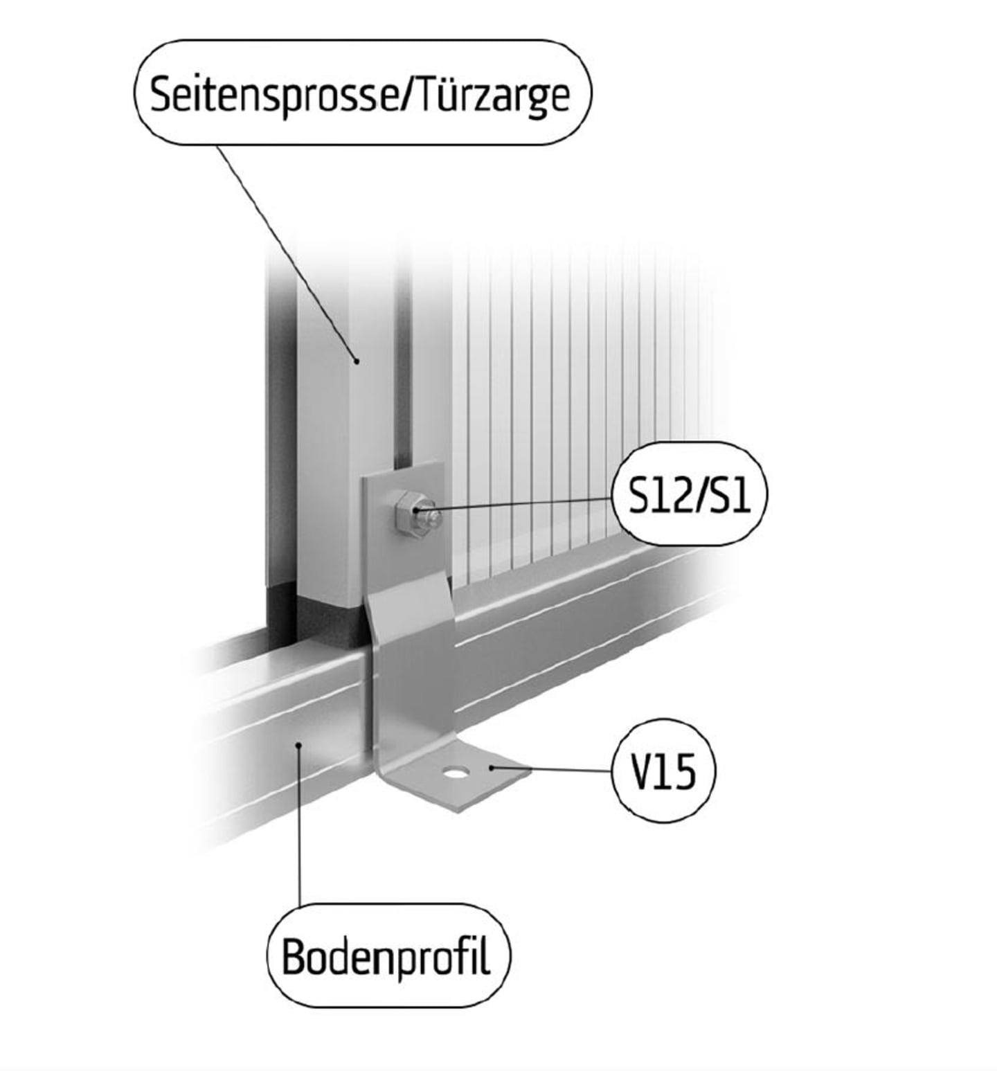 KGT Befestigungswinkel-Set für Gewächshäuser