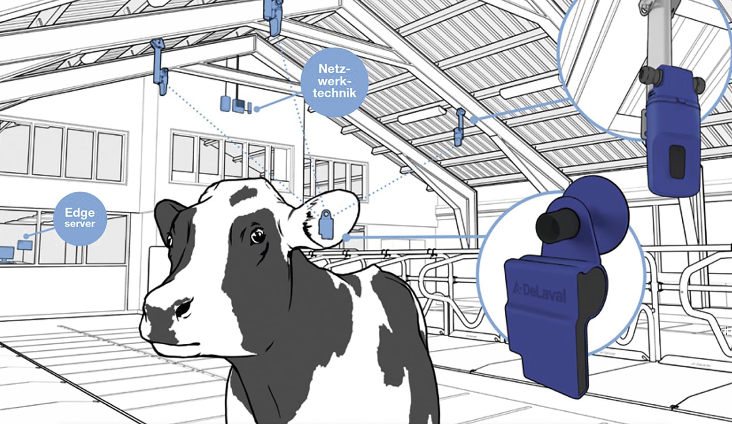DeLaval Verhaltensanalysesystem "BA"