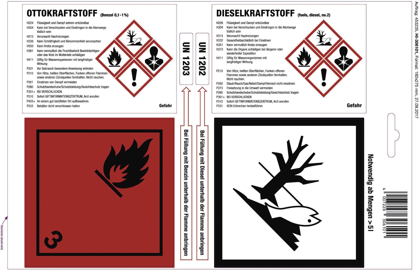 Gefahrstoffaufkleber für Kanister mit Ottokraftstoff ab 3,1 Liter und Dieselkraftstoff ab 20 Liter