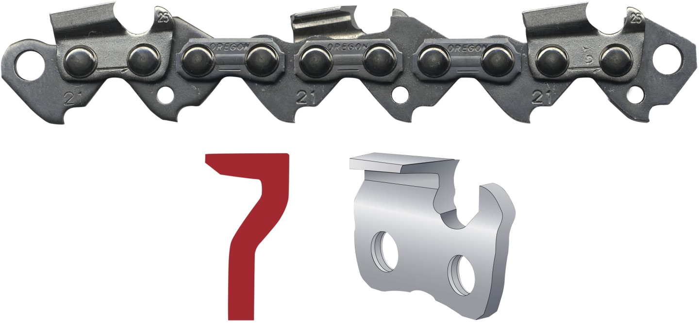 Oregon® Sägekette "Super 20 Chisel™ 22LPX" .325" .063"/1,6 mm, 62 Treibglieder, Vollmeißel, abgelängt, 22LPX-62E