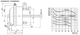 Technische Zeichnung: Wabco Membranzylinder Typ 9, pneumatisch, Abdichtung ohne, Kraftabgabe 3.800 N, 6,8 bar, Hub 57 mm