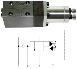 Technische Zeichnung: Speicherladeventil Cetop, NG06 -B-, Betriebsdruck von/bis (kalk) 25 bis 110 bar