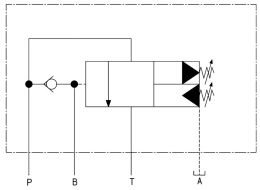 Technische Zeichnung: Speicherladeventil Cetop, NG06 -B-, Betriebsdruck von/bis (kalk) 25 bis 110 bar