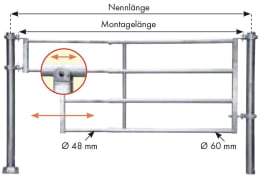 Technische Zeichnung: Patura Abtrennung R4, 355 – 455 cm, mit Ausschnitt für Tränken, 4 Horizontalstreben