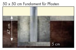 Technische Zeichnung: Patura Einbauhülse für Edelstahlpfosten zum Einbetonieren, Ø 102 mm