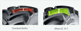 Produktbild: Mitas Traktorreifen AC 70T Radial TL