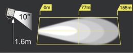 Detailbild: LED-Arbeitsscheinwerfer 2.200 lm, 10 – 30 V, weite Ausleuchtung