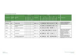ART_AdditionalAssets