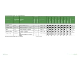 ART_AdditionalAssets