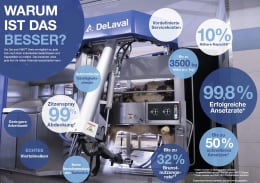 Lifestyle: DeLaval Melkroboter VMS V300 automatisch