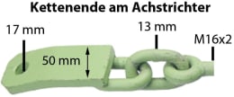 Technische Zeichnung: Kettenschraube Achstrichter, links für Deutz-Fahr D6007-D6907 + 07C-Serie