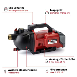 Produktbild: EINHELL Power X-Change Akku-Gartenpumpe AQUINNA 36/30