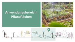 Detailbild: GARDENA Micro-Drip-System Bewässerung für Pflanzflächen im Hochbeet