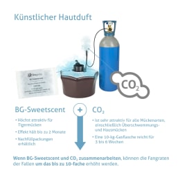 Set: Biogents Mückenfalle BG-Mosquitaire gegen Stiche von Stechmücken, Tigermücken, mit Booster/ohne Timer, 86601365