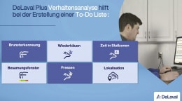 Detailbild: DeLaval Verhaltensanalysesystem BA