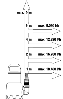 ART_AdditionalAssets