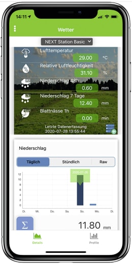 Detailbild: METOS® Wetterstation Basic 3 mit 3 Sensoren und Stationsmast zzgl. Servicevertrag