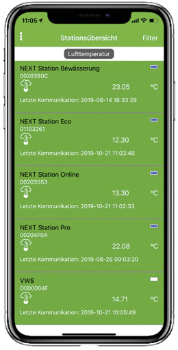 Detailbild: METOS® Wetterstation Basic 6 mit 6 Sensoren und Stationsmast zzgl. Servicevertrag