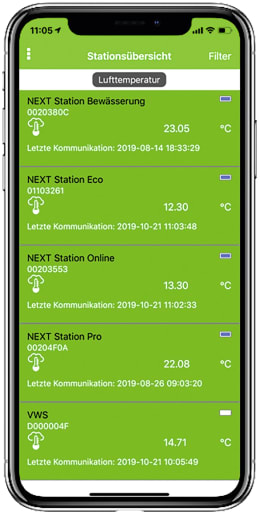 Detailbild: METOS® Wetterstation Eco 5 mit 5 Sensoren und Stationsmast zzgl. Servicevertrag