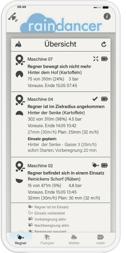 Detailbild: raindancer Beregnungsmanagement Raindancer Standard für Steuerung und Überwachung von Beregnungsanlagen