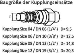 Technische Zeichnung: Faster® Ersatzmuffe MST-E für Multikupplung MST