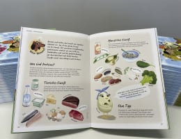 Produktbild: Sachbuch Der Ernährungskompass für Grundschulkinder