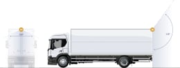 Lifestyle: Brigade® Rückfahrkamera VBV-2230C-AI-D04 KI-unterstützt