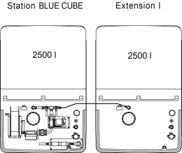 Technische Zeichnung: Cemo Erweiterungstank Cube AdBlue® Indoor 2.500 l, stationär, für Adblue®-Tankanlage Cube AdBlue® Indoo