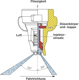Technische Zeichnung: Lechler Air-Injektor Doppel-Flachstrahldüse 120-IDTA aus Keramik