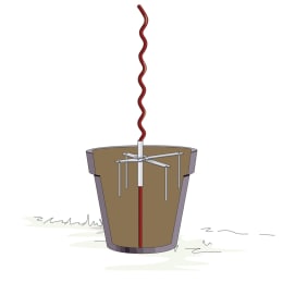 ART_AdditionalAssets
