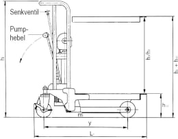 Technische Zeichnung: Pfaff Silberblau Plattformlift Praktikus HP 0412 400 kg