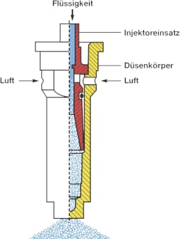 Technische Zeichnung: Lechler Air-Injektor Flachstrahldüse ID 120° Keramik
