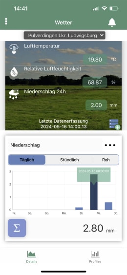 Detailbild: METOS® Wetterstation Eco - Bewässerung mit 15 Sensoren und Stationsmast zzgl. Servicevertrag