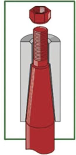 Produktbild: Industriehof® Einschweißbuchse 21, 34,5 x 50 x 100 mm, für Zinken mit Gewinde M 20